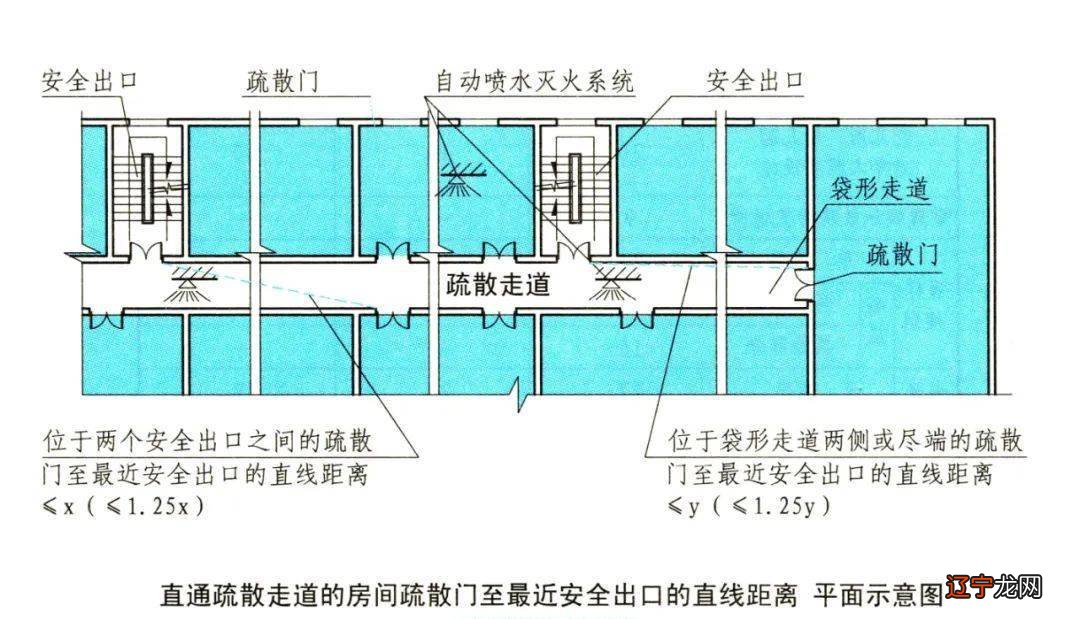 site99166.com 卧室门对卧室门风水化解_卧室楼梯装修效果图_卧室内有楼梯风水学