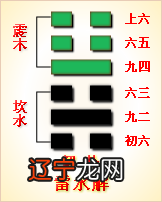 为山 周易第五十二卦_艮上艮下本卦互卦错卦错卦