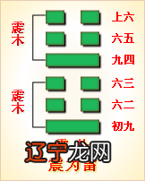 为山 周易第五十二卦_艮上艮下本卦互卦错卦错卦