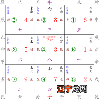 各类术数优劣_养多数公母仓鼠在一起是公占数多好还是母的占数都好点_广故数言欲亡 数