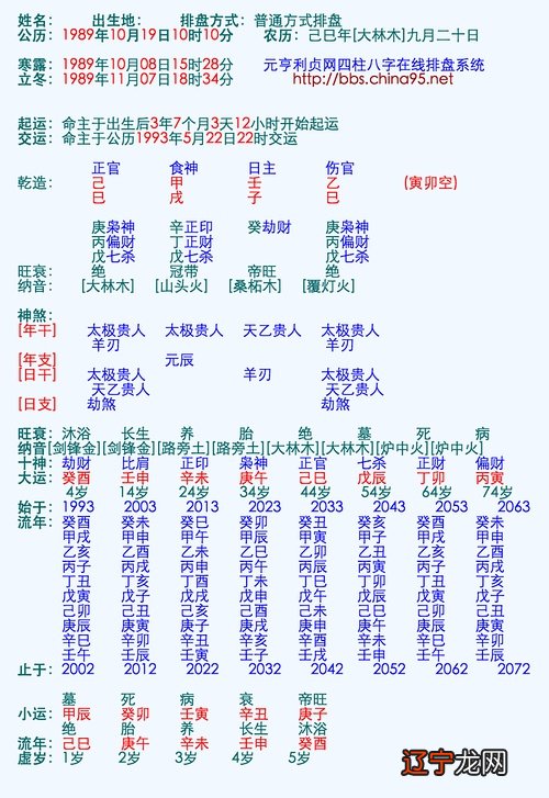 风水堂:八字合婚并不难,你想知道有?