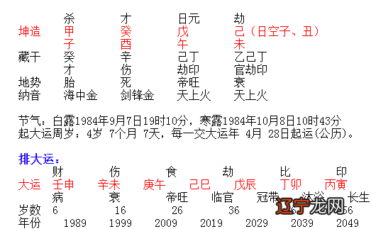 日柱月柱天克地冲_甲午日柱庚子年天克地冲_八字合婚日柱天克地冲