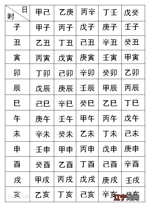 八字测配偶相貌_免费八字测配偶_八字测配偶方位真实吗