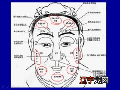 下巴后缩面相一定晚年不好吗晚年运势不好的面相特征