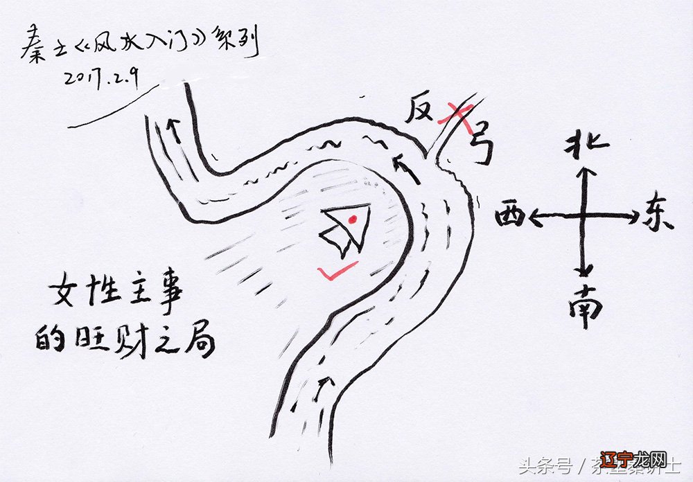 风水入门1：说风水是迷信的一定要看看此文！（网友：果断收藏）