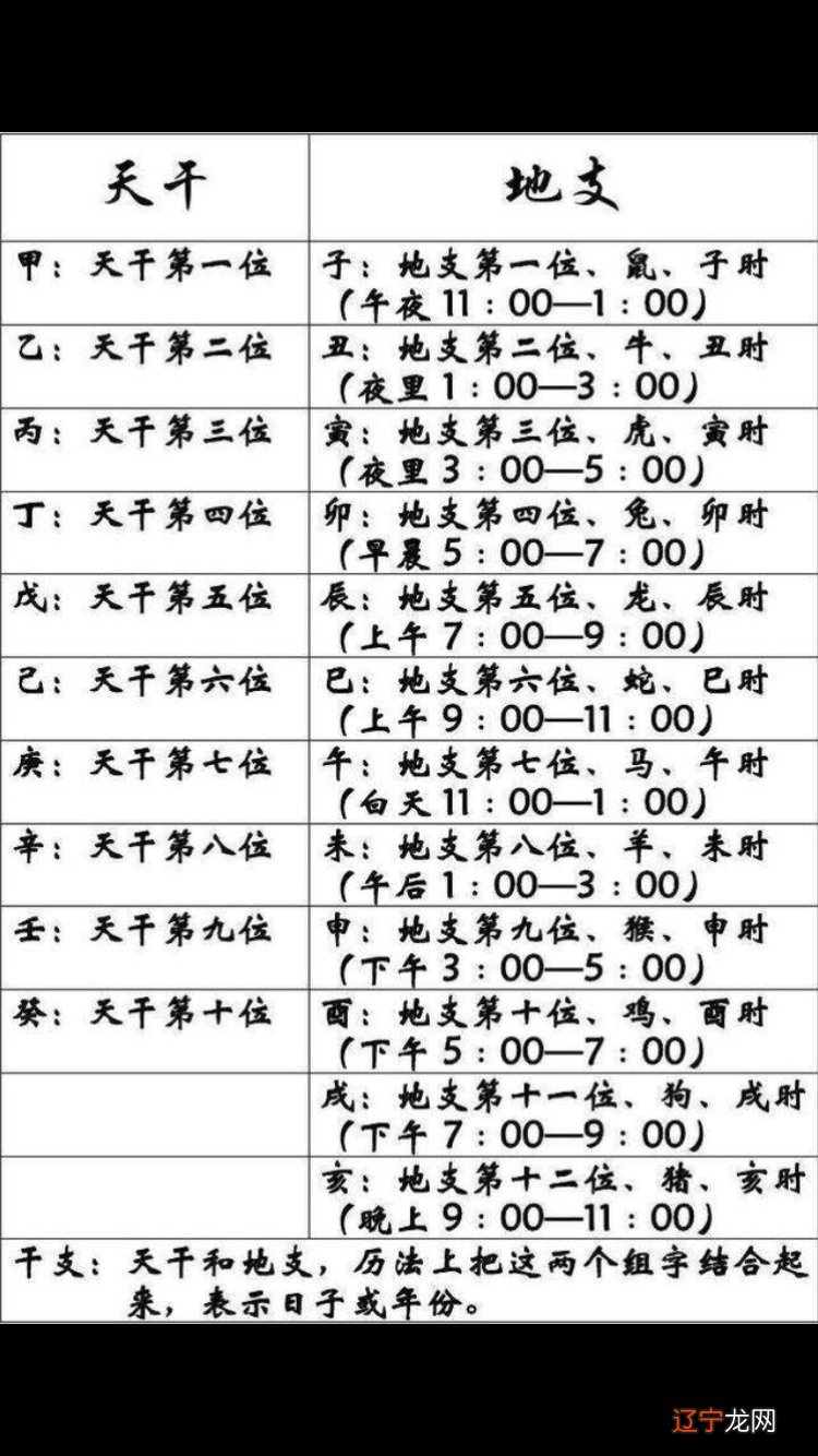 命理羊刃是什么意思_岁在命理是怎么意思_命理合婚什么意思