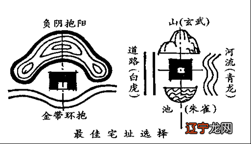 门厅过道装修与风水设计_别墅风水设计_设计风水学