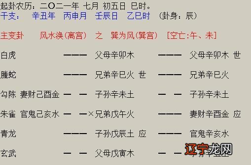 看每天运势应该是什么软件_一个每天看运势的男人_巨蟹座下周每天运势