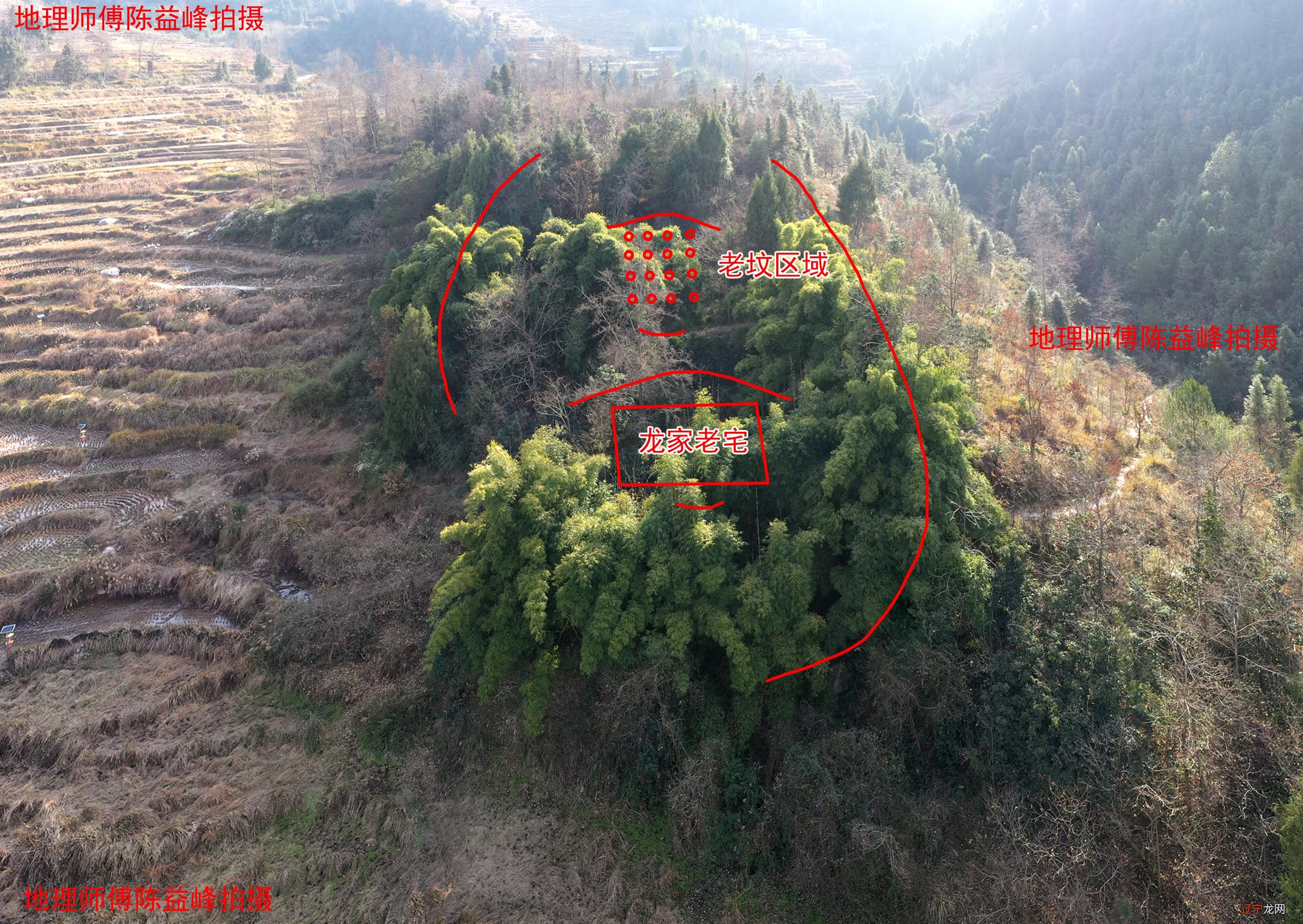 张惠民 中国风水应用学_学风水_小区风水学