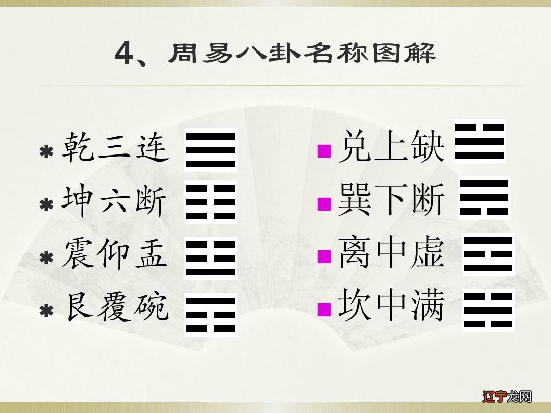 周易六爻_眼皮跳测吉凶六爻占卜周易卧龙网_周易图六爻图