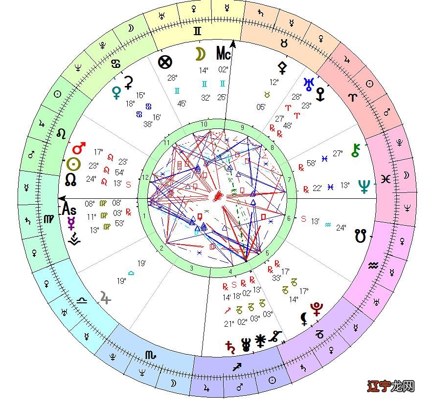 御女术之阴阳双修全文_阴阳术_阴阳术数投资