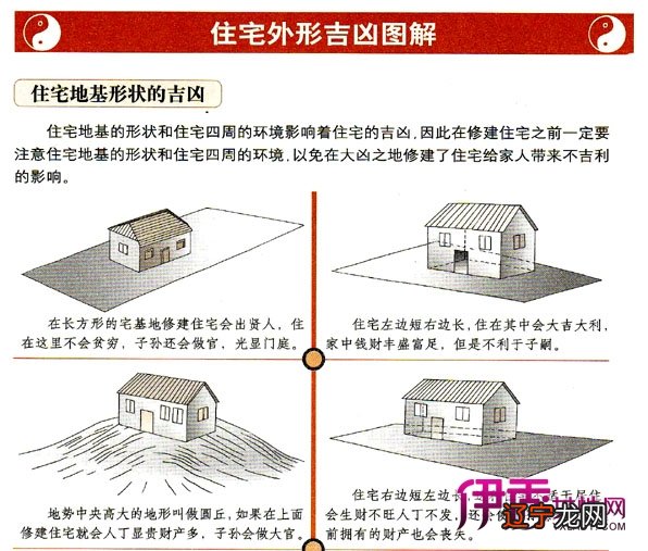 降低车身高度_降低汽车底盘高度_风水学降低主宅高度