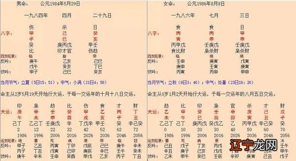 八字如何起卦_测算命运八字_命运八字起卦