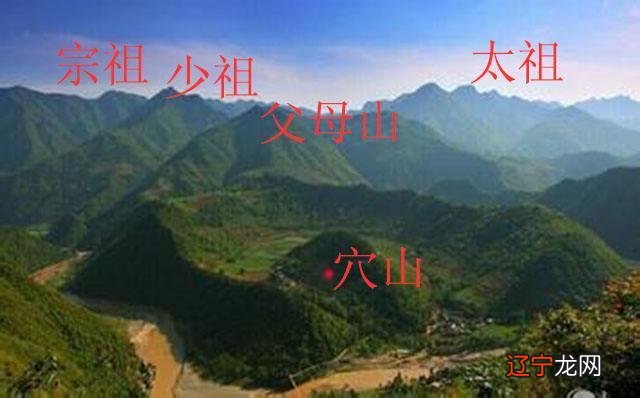 风水堂:八字阴宅在官杀，说明祖坟已分家