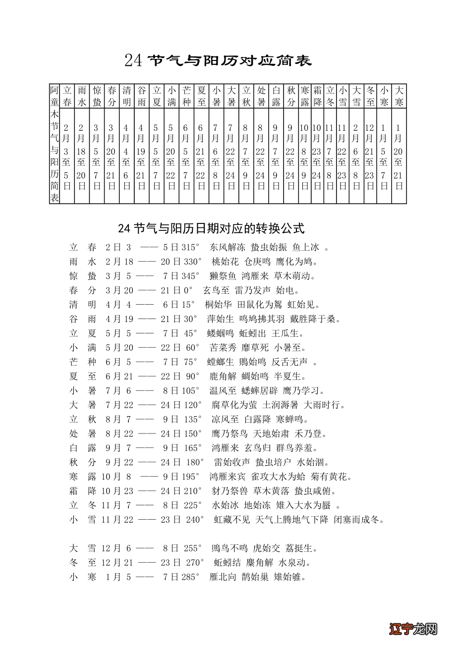 命学里咋样排八字_八字命学_测试学霸命还是学渣命