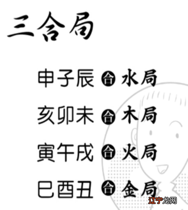 八字日柱看2016年运势_八字看几年运势_八字看人生衰旺运势图