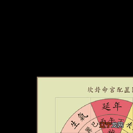 八字冲山之日_八字地支先冲还是先合_八字婚姻宫被冲