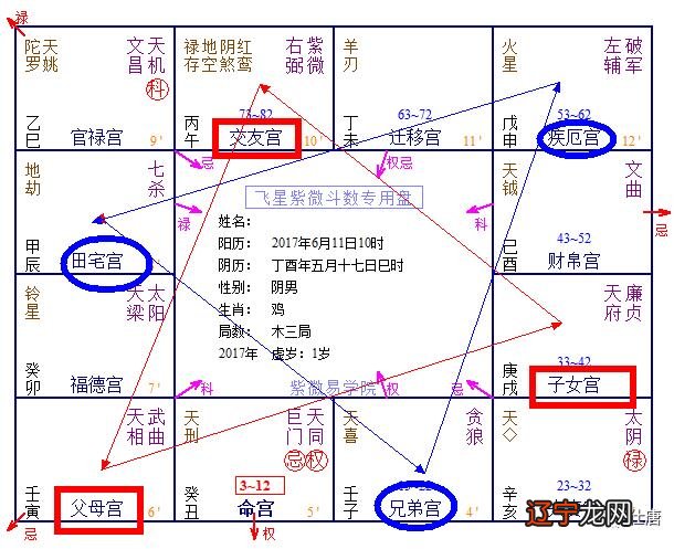 风水铜镜的作用_汉代铭文铜镜上的字_铜镜风水学上运用