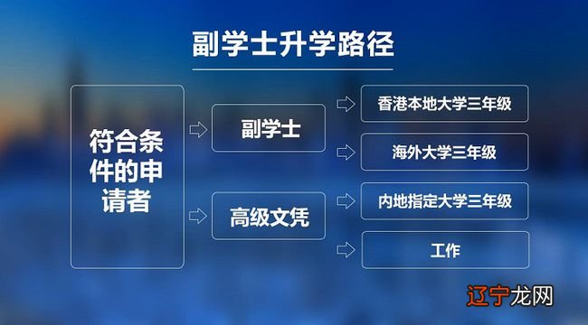 元贞利亨八字在线排盘_专硕好考还是学硕好考_八字利考学