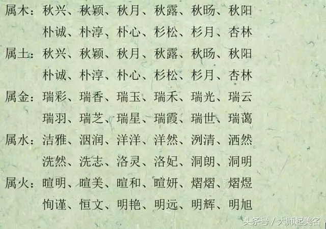 新生生辰八字取名字大全：小孩生辰八字取名字大全