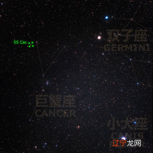 星座水象风象星座_巨蟹座女生是水象星座吗_天秤座女生和巨蟹星座