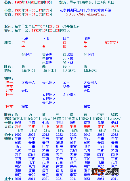 水象星座男孩小名_星座火象水象_星座 水象