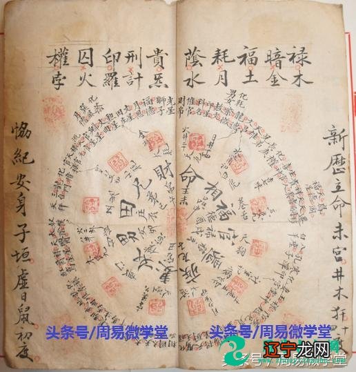 生辰时辰按八字怎么排_李宗仁生辰八字_生辰测八字五行缺什么