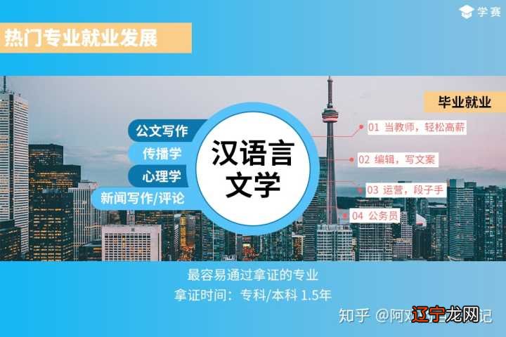 重庆建筑大学就业_民俗学就业怎么样_西南财大天府学院会计好就业吗