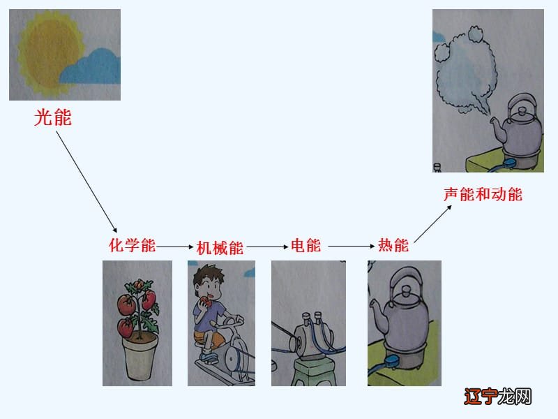 八字丑未戌三刑命格_八字中戌丑未_丑戌未三刑富贵八字