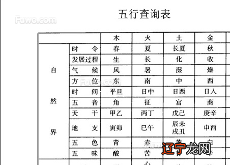 大富和巨富的八字_八字月酉冲日卯代表什么_甲日卯月大富八字