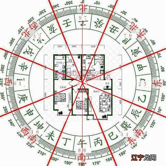 易经命理师兼职_邯郸专业易经风水培训机构_大学里有易经风水命理的专业吗?