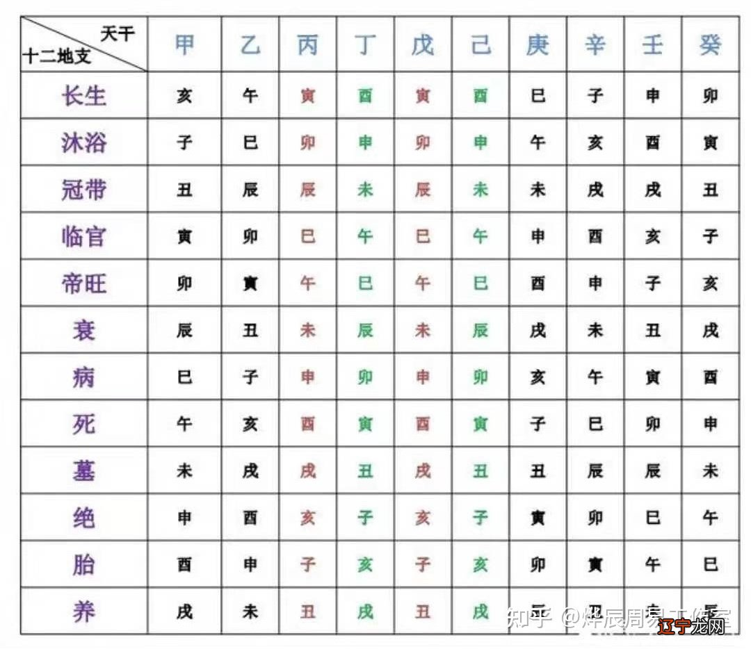 看人中可以看出不孕_女人人中上窄下宽看下面_人中怎样看运势