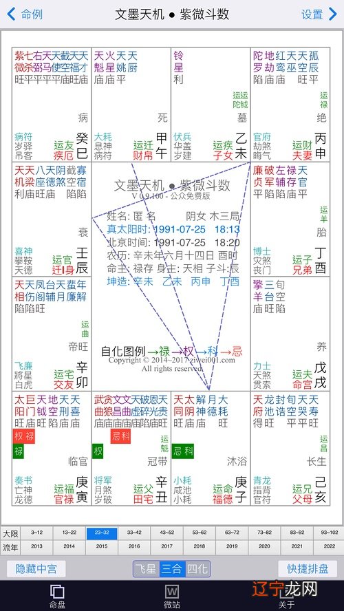 紫微流年运势详批_紫微看流年爱情_紫微斗数流年运势怎么看