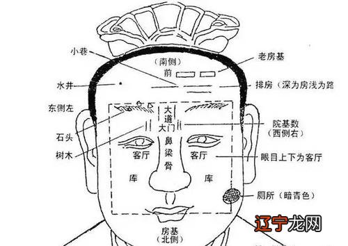 八字桃花运怎么看八字看哪些男人易招惹桃花了？