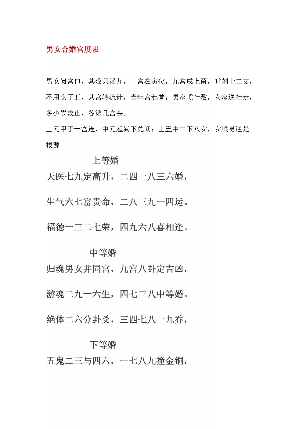 4、求帮忙用三元合婚法（宫度合婚法）或是五行合婚法、纳音法算一下姻缘！！！万分感谢！