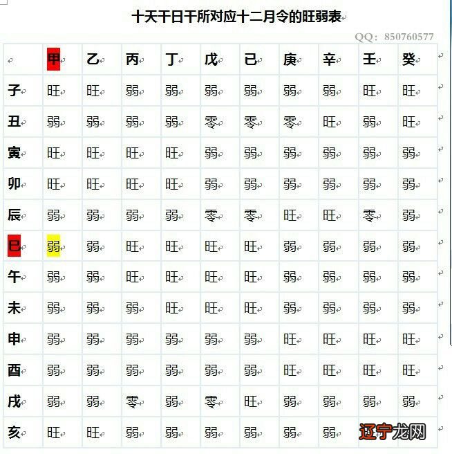 命理八字看住的房子_八字预测学八字命理 txt免费下载_八字缺金住什么朝向房子