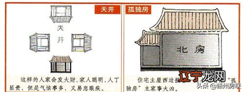 15张漫画详解住宅风水的那些煞气！请尽量避开