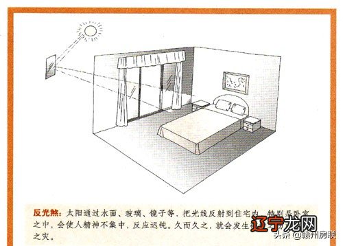 15张漫画详解住宅风水的那些煞气！请尽量避开