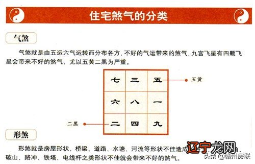 15张漫画详解住宅风水的那些煞气！请尽量避开