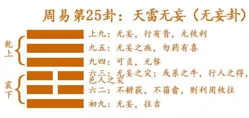 4、免费测算婚姻八字:免费合八字算婚姻