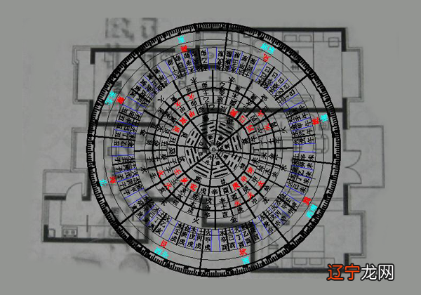 慈世堂：怎么判别八宅风水的吉凶方位，如何判断