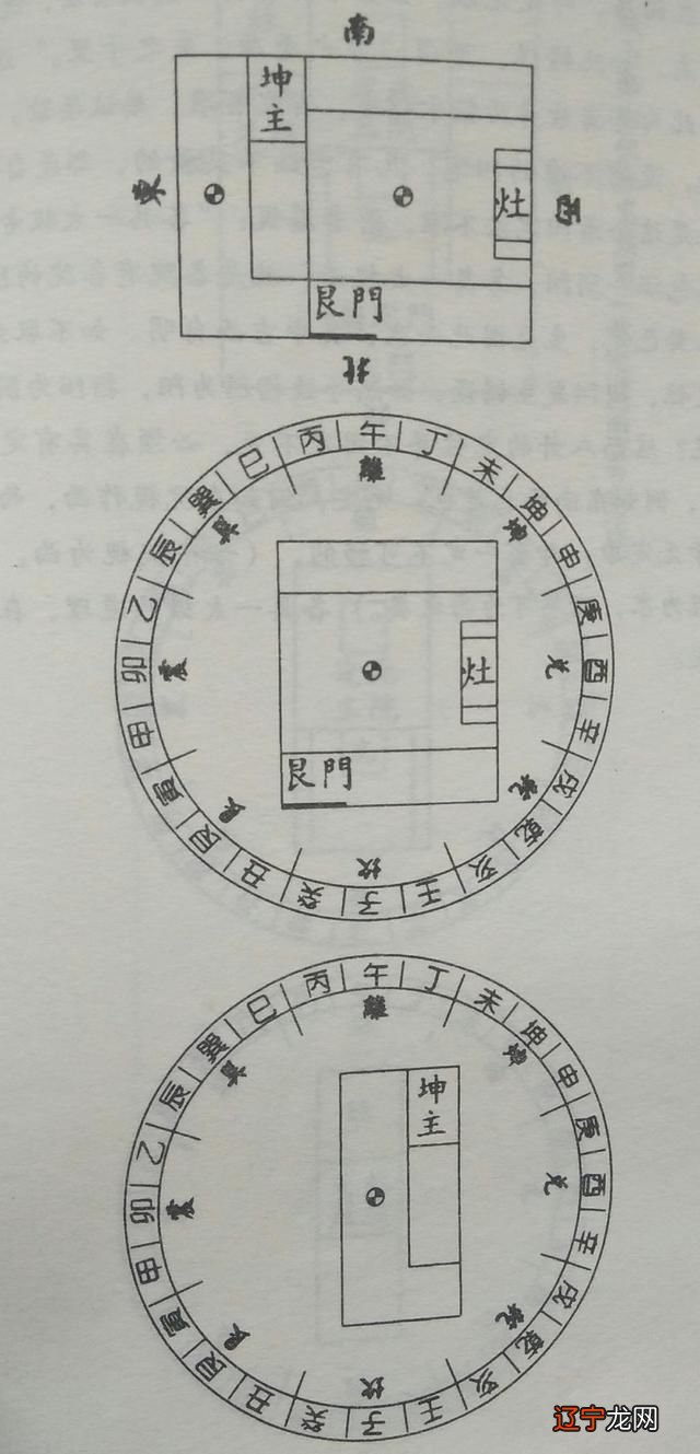 2016住宅财位风水图解_如何判断家中的财位_风水学中如何判断财位