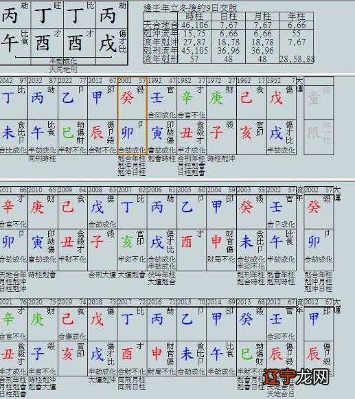 合婚了说不能在一起_做b超说肝脏起_免费八字合婚生辰八字合婚