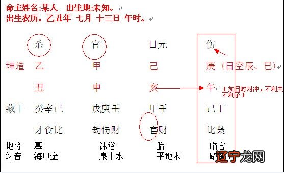 八字命理看婚姻方法_八字婚姻命理_命理看婚姻