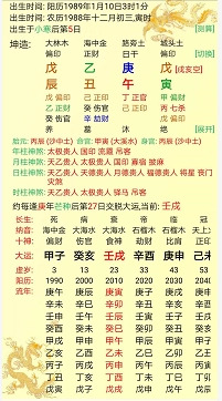 八字看名气大_谢霆锋和黄渤名气谁大_八字大是不是八字硬