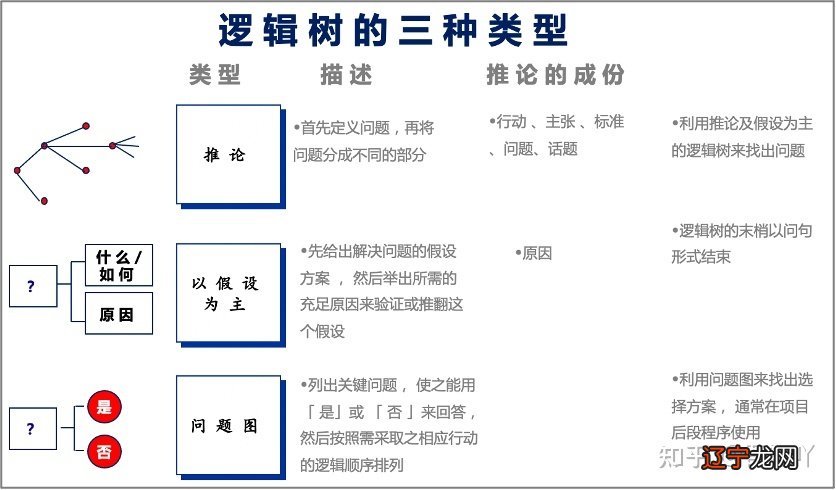 文化有哪些分类_文化创意产业 分类_天一文化·天一信息卷·5年高考真题分类周周练