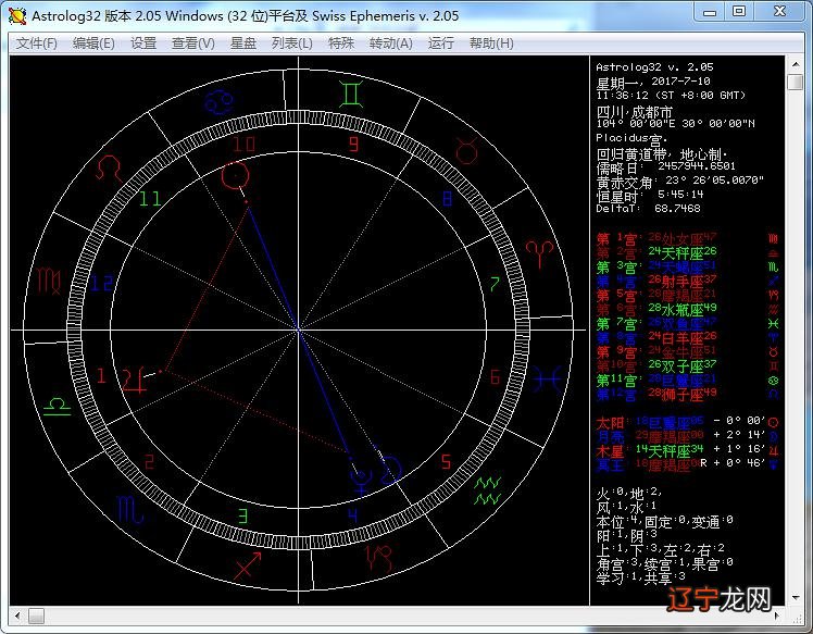 射手座是象星座_12星座都属于什么象星座_星座火象风象水象土象