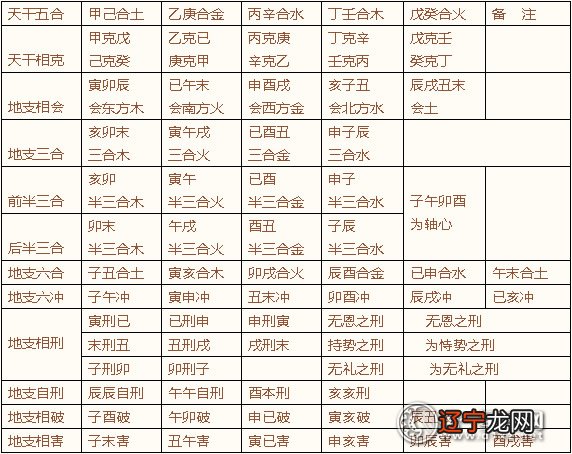 牛角八字环制停打锁_八字正印多用什么制_八字什么叫制