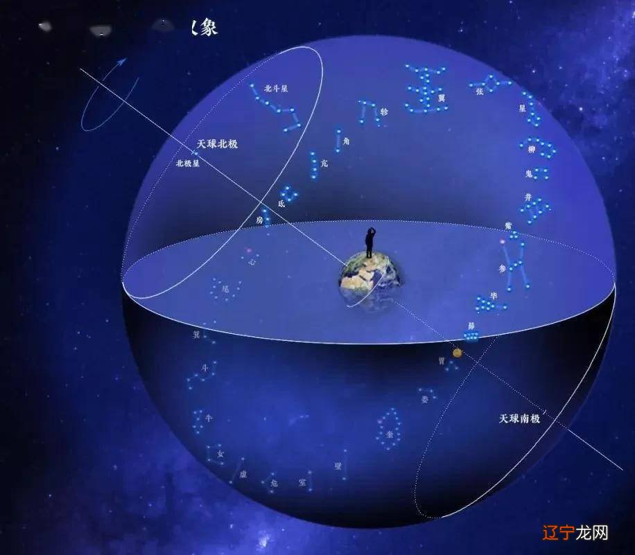 术数文言文意思_阅读文言文段文振北海_学弈文言文字的意思