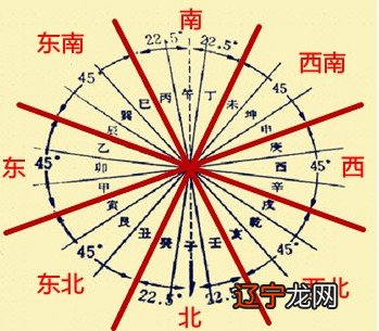 女命八字带白老虎煞_八字带三煞_八字看桃花煞